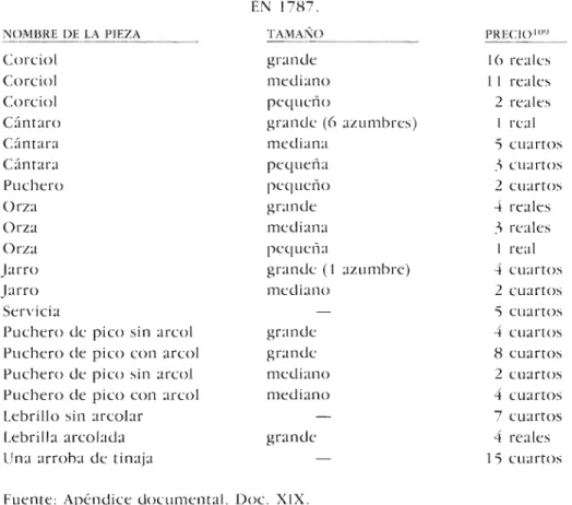 CUADRO IV 