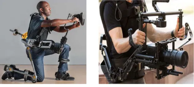 Figura 1.7. Armor Man 2 Man Gravity. 