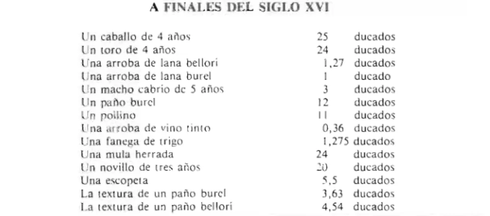 CUADRO XVIII 