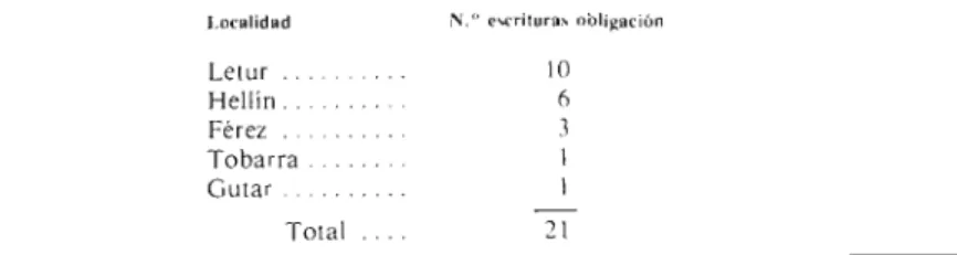 CUADRO IV 