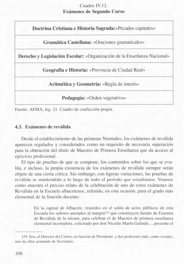 Cuadro IV.12. 