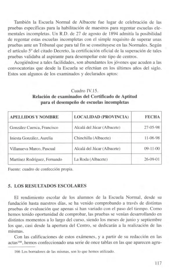 Cuadro IV.15. 