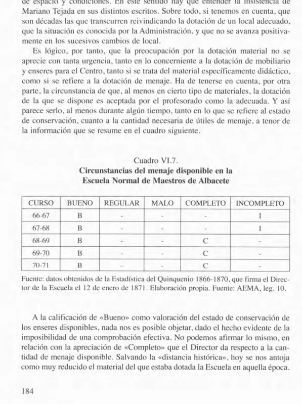 Cuadro VI.7. 