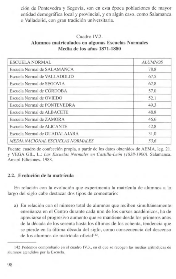 Cuadro IV.2. 