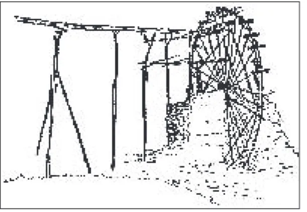 Gráfico de rueda