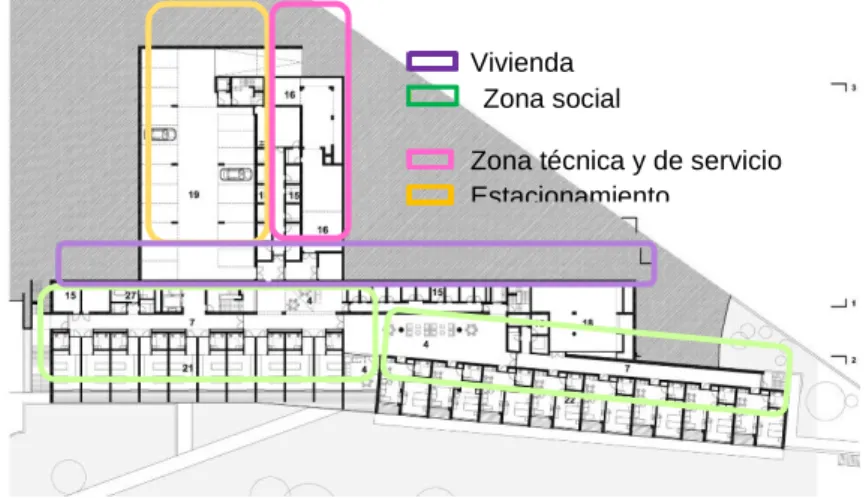Figura 24. Plano de Sótano de edificio residencial para el adulto mayor  Nota:  Fuente:  Edificio  Residencial  para  Adultos  Mayores  /  Atelier  d'Arquitectura J