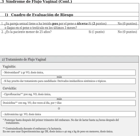 1) Cuadro de Evaluación de Riesgo