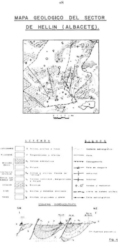 MAPA GEOLOGICO DEL SECTOR  DE HELLIN (ALBACETE). 