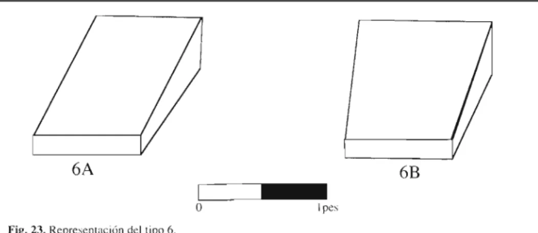 Fig. 23. Representación del tipo 6. 