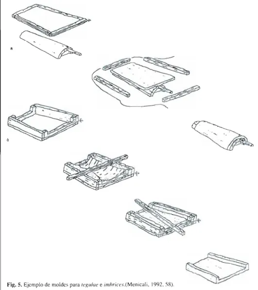 Fig. S. Ejemplo de moldes para  regu/ae  e imbrices.(Menicali, 1992, 58). 