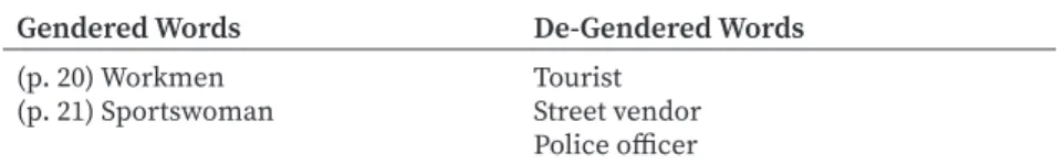 Table 10.  Gendered Words and De-Gendered Words book 2: Solutions Pre- Intermediate