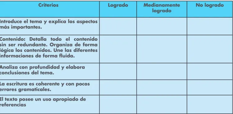Tabla 1:  Criterios de evaluación de trabajo escrito