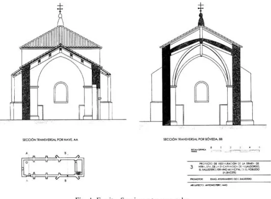 Fig.  2.  Ermita. Alzado sur. 