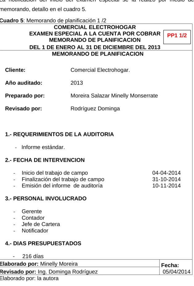 Cuadro 5: Memorando de planificación 1 /2 