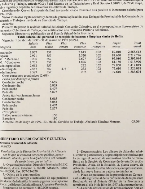 Tabla salarial del personal de recogida de basuras y limpieza viaria de Hellín Vigencia: 1 de abril de 1997 - 31 de marzo de 1998 (2,6%).