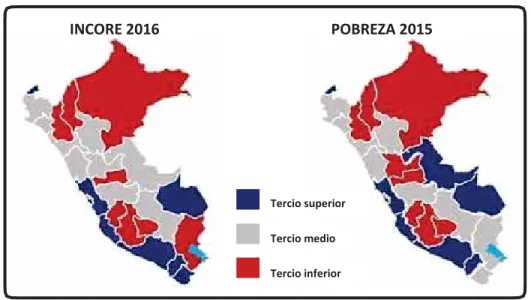 Gráfico 5.12 Competitividad 2016 vs. Pobreza 2015  