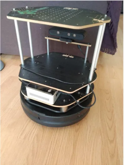 Figura 3.1: Modelo Turtlebot2 utilizado en el proyecto