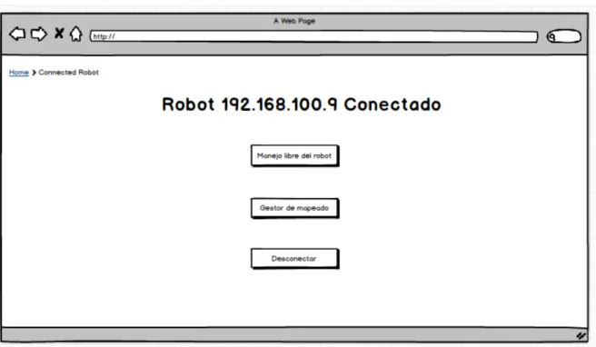 Figura 5.3: Boceto del menú inicial de la aplicación