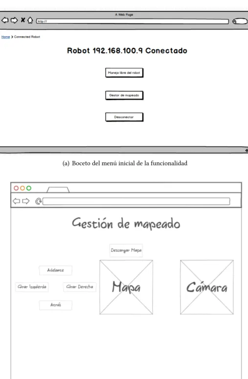 Figura 5.13: Bocetos de menú y control de la funcionalidad de mapeado