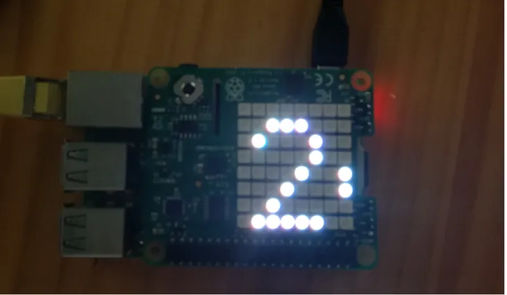 Figura A.1: Visualización de los números con el Agente Pi