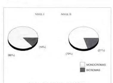 FIG. 9: VIDR IADAS MONOCROMASIBICROM AS 