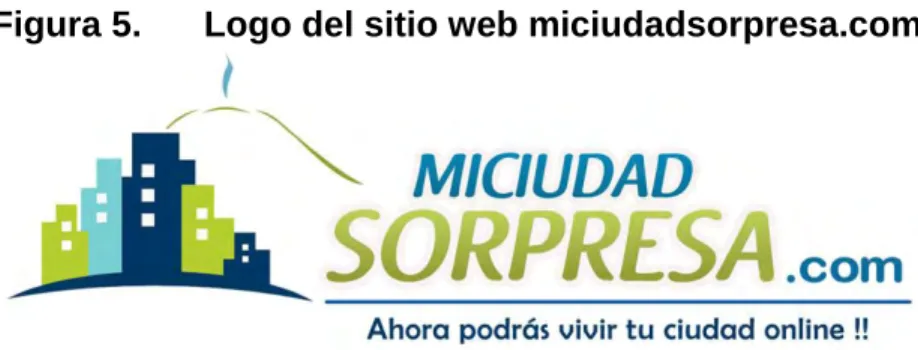 Figura 5.  Logo del sitio web miciudadsorpresa.com 