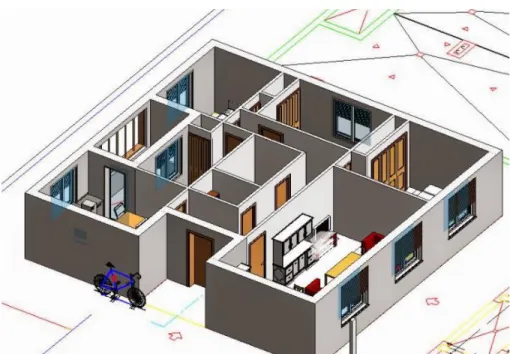 Figura 6. Modelado arquitectónico en Revit 