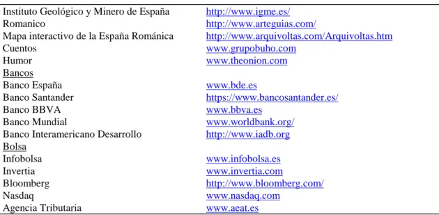 Mapa interactivo de la España Románica   Cuentos  