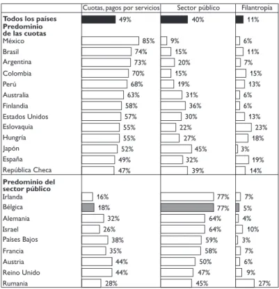 FIGURA II.2