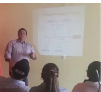 Ilustración y explicación del diagrama de Causa y Efecto. 