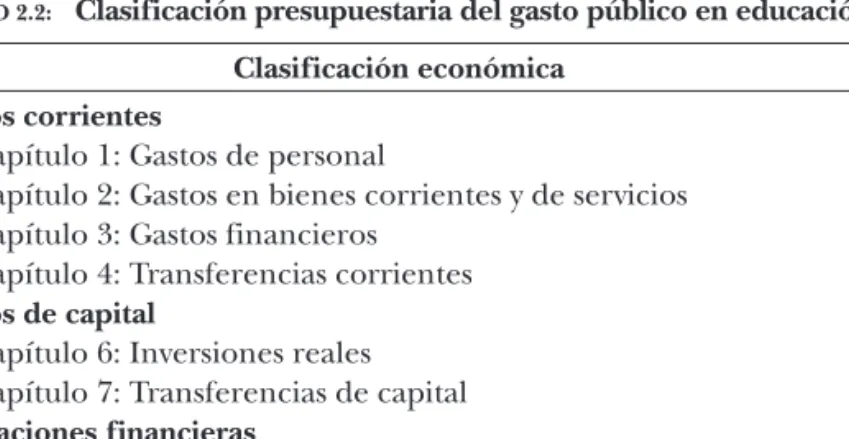 CUADRO 2.1:  Clasificación funcional del gasto público en educación Clasificación funcional
