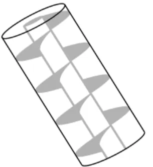 Figura 3. Tornillo de Arquímedes