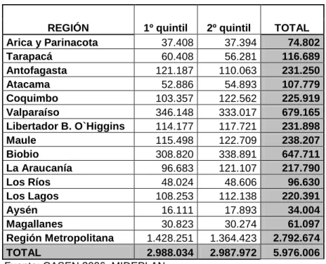 Cuadro Nº 11 