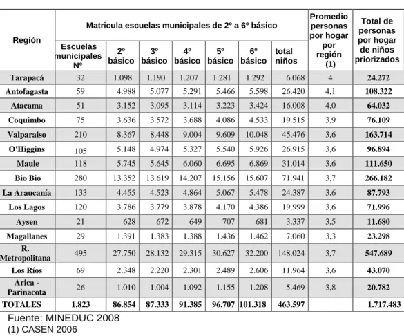 Cuadro Nº 8 