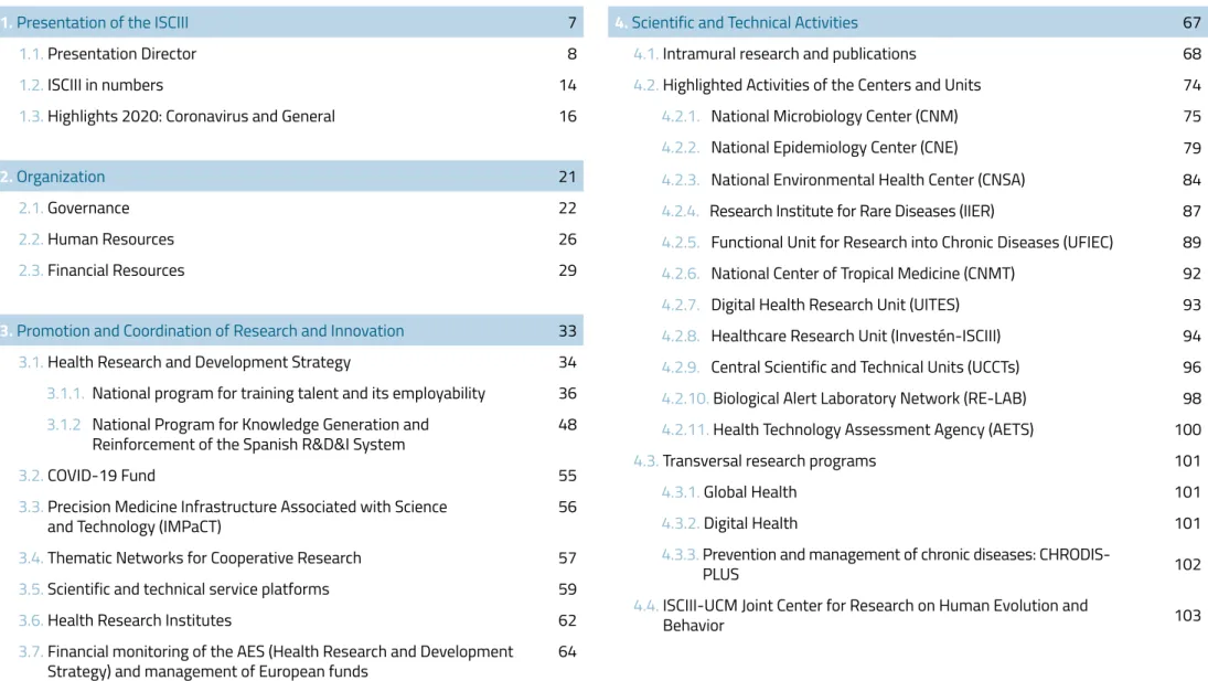 TABLE  OF CONTENTS