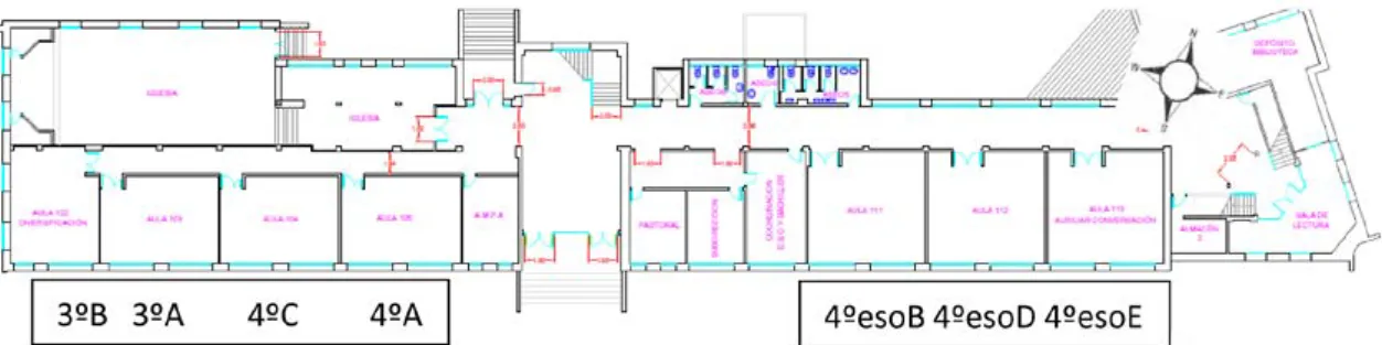 Figura 1. Edificio Secundaria/Bachillerato. Planta 1.