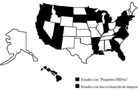 GRÁFICO Nº 4 UBICACIÓN DE LOS ESTADOS CON “PEQUEÑOS NEPAS”