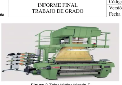 Figura 3 Tisaje de Telar Muller Mugrip 5 