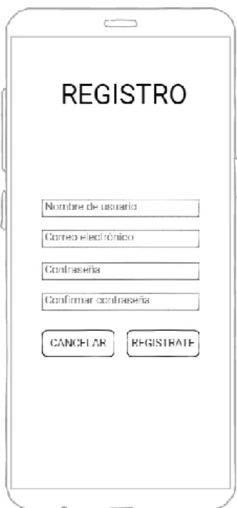 Figura 2.2 Boceto de la pantalla de registro 