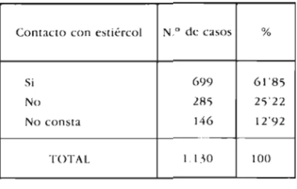 CUADRO NUM. 40 