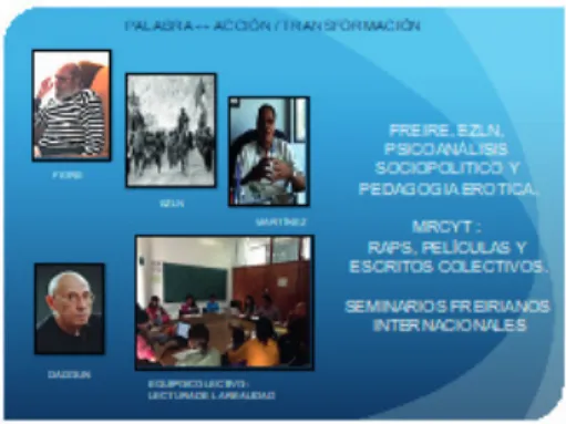 Fig. 8 Ejes del proyecto Lectura de la realidad