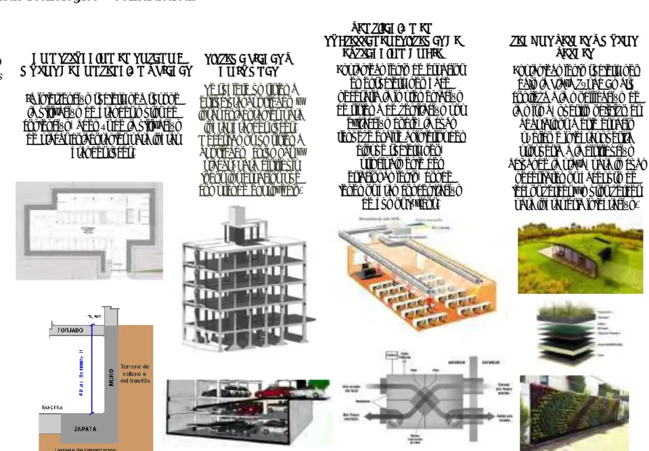 Figura 117  Premisas   Tecnológico –   Constructivas 