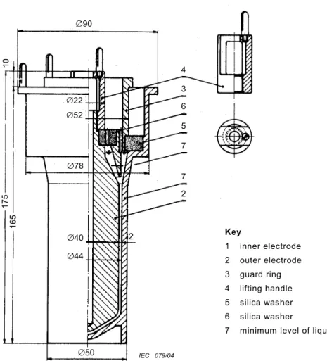 Figure 1 – Example of a three-terminal cell for measurements on liquidsKey
