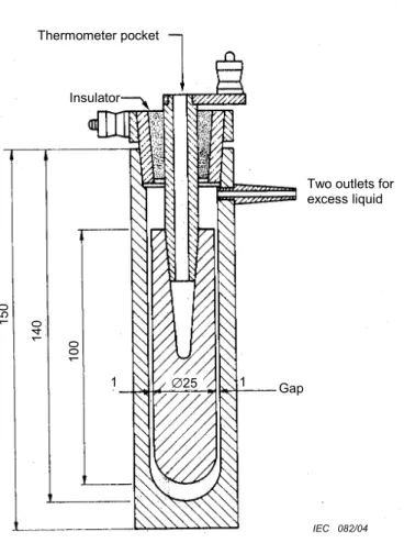 Figure 4 – Example of a two-terminal cell for measurements in liquids