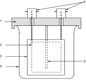 Figure 5 – Example of a test cell designed for low-loss dielectric liquids