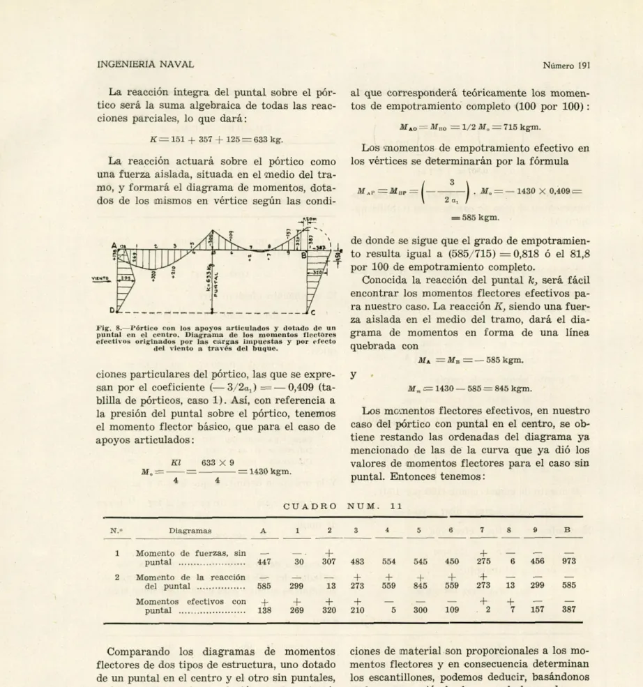 CUADRO NUM. 11 