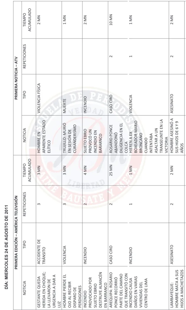 Anexo 6: Tabla 6