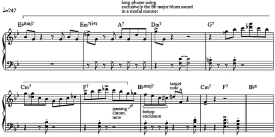 Figure 2: Kelly’s combination of diatonic motivic development,  bebop devices and blues language on “Temperance” (1:29 - 1:38).
