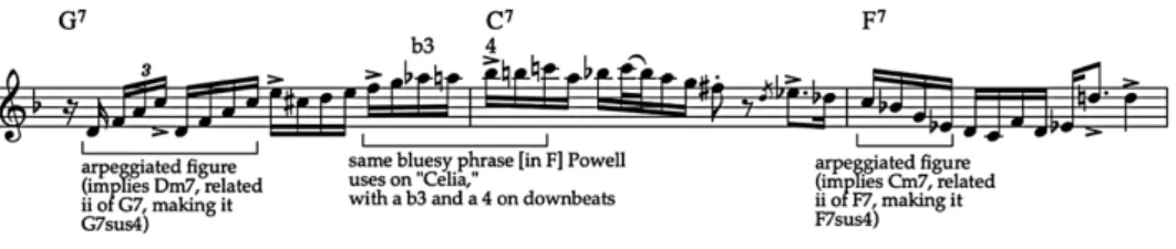 Figure 8: Kelly’s double-time soloing example on “Come Rain or Come Shine” (2:20 - 2:25).