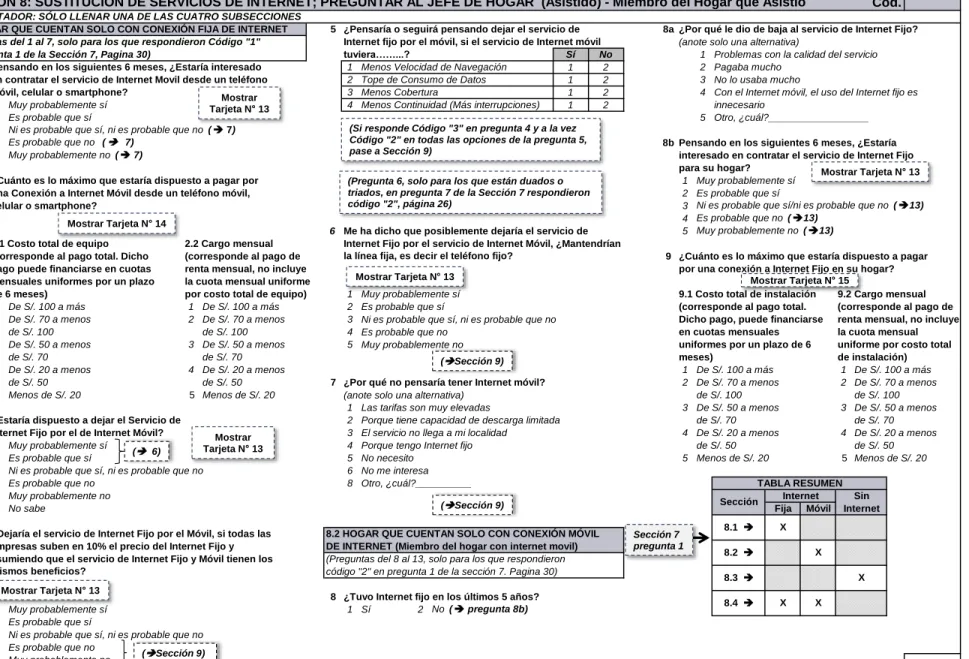 TABLA RESUMEN